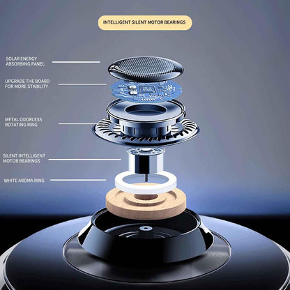 Solar Car Air Diffuser